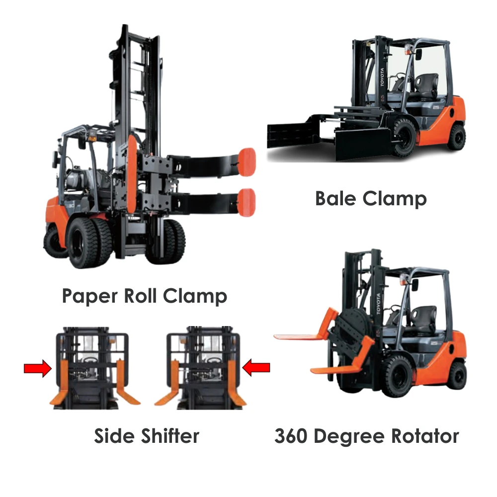 Forklift Attachments