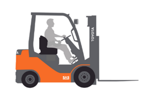 Toyota Electric Forklift